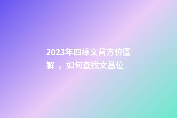 2023年四綠文昌方位圖解，如何查找文昌位